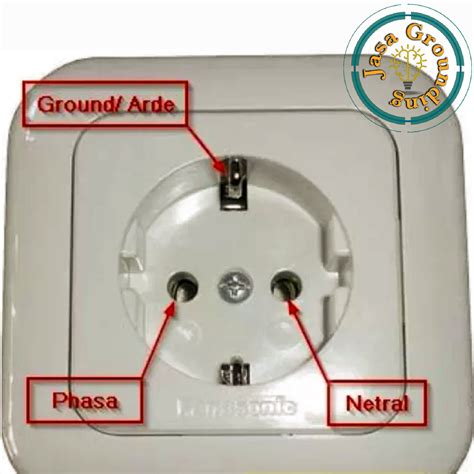 Grounding Stop Kontak - balustradellc