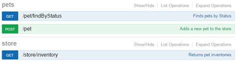 Grouping Operations With Tags | Swagger Docs - coolestguyplanet.net