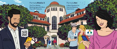 Growing Together with Permata Bank - balustradellc