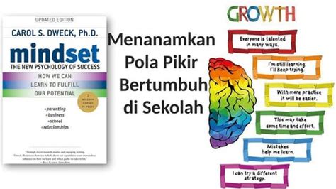 Growth Mindset: Mengubah Pola Pikir untuk Mencapai … - balustradellc