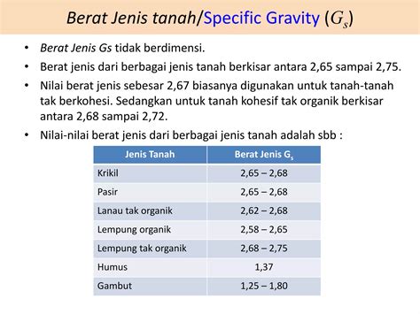 Gs Tanah - coolestguyplanet.net