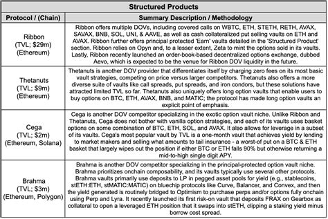 gsr: leader algorithmic
