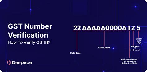 GST Number Verification: Verify GSTIN & Get Taxpayer Details ... - muktibox.com