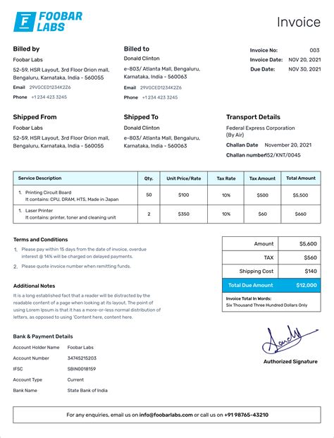 GST on Invoices Booking.com for Partners