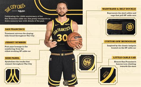 GSW - Your Foodservice Equipment Leader - GSW - balustradellc