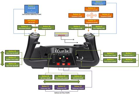 GSX Manual - Quality Products for Flight Simulator