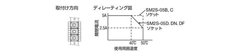 GT5Y-4SN6A200 GT5Y形小形タイマ IDEC MISUMI(ミスミ)