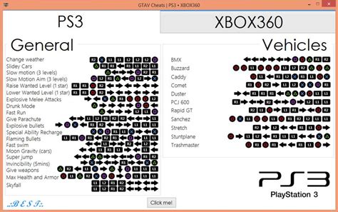 GTA 5 PS3 Cheats All Cheats for PS3