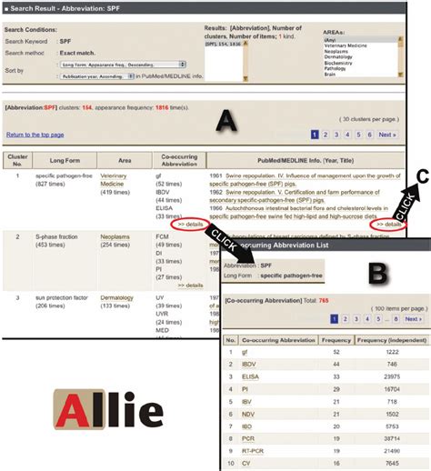 GTC - Allie: Result by abbreviation