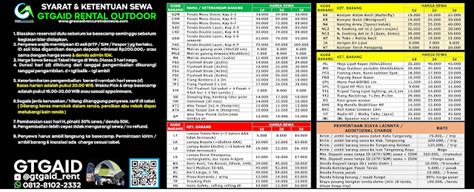 GTGAID: SEWA ALAT - Great Adventure Indonesia - balustradellc