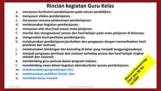 Stasiun Bandung