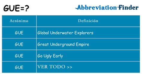 GUE Abbreviation & Meaning - FullForm Factory