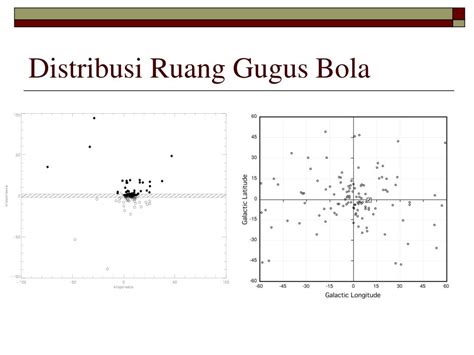 Gugus bola - Wikipedia bahasa Indonesia, ensiklopedia … - muktibox.com