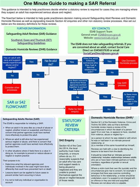 GUIDANCE No. 31 DEATH REFERRALS AND MEDICAL …