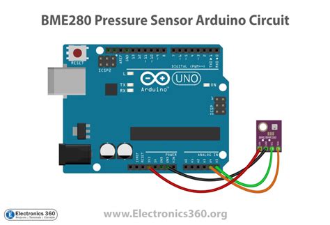 Guide for BME280 Sensor with Arduino (Pressure, … - balustradellc