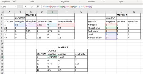 GUIDE ON HOW TO USE THIS MATRIX - WhyExcel