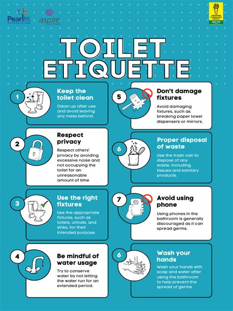 Guide to Bathroom (Occupancy) Etiquette - balustradellc