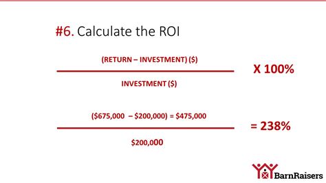 Guide to Calculating Your ROI on a Property Investment - balustradellc