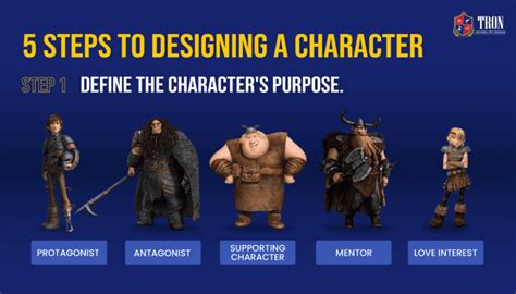 Guide to Character Design - Clip Studio TIPS - muktibox.com