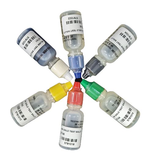 Guide to chemical testers (gold-testing acids) - Quicktest - balustradellc