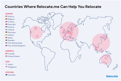 Guide to Landing a Job Abroad: Key Steps and Tips - balustradellc