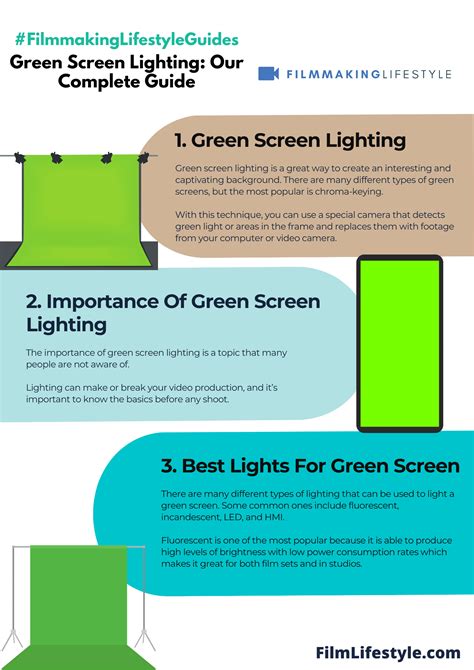 Guide to lighting for green screen video - COLBOR - balustradellc