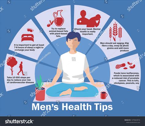 Guide to Maintaining a Healthy Lifestyle for Men in 2024 - balustradellc