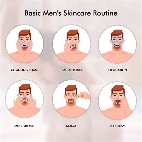 Guide To Men's Skincare Routine - balustradellc