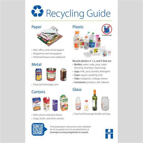 GUIDE TO MULTIFAMILY RECYCLING - The Recycling Partnership - raincitystudios.com