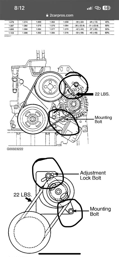 Guide to Replacing a Serpentine Belt Steps and Tips - balustradellc