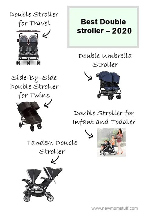Guide to Selecting the Best Stroller For Twins - balustradellc