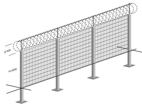 Guidelines for Effective Installation of Razor Wire Security Fencing - balustradellc