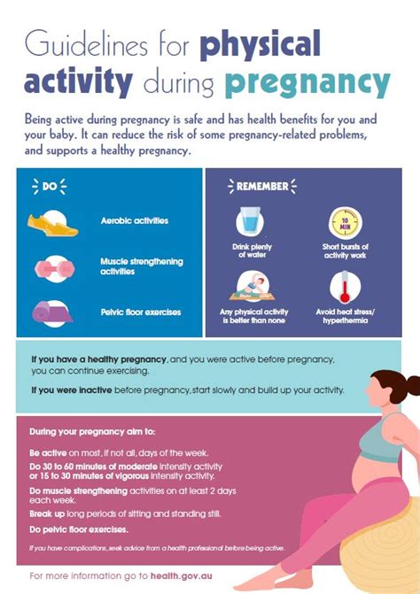 Guidelines for physical activity during pregnancy - balustradellc