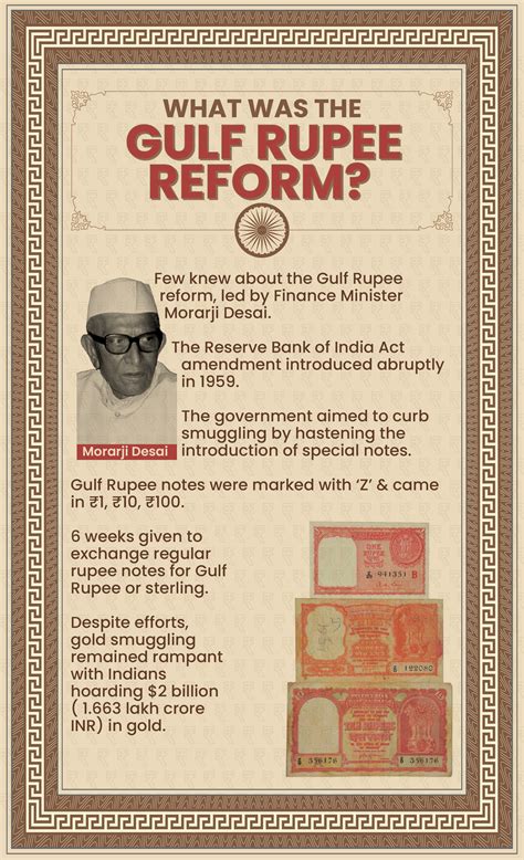 Gulf rupee - balustradellc