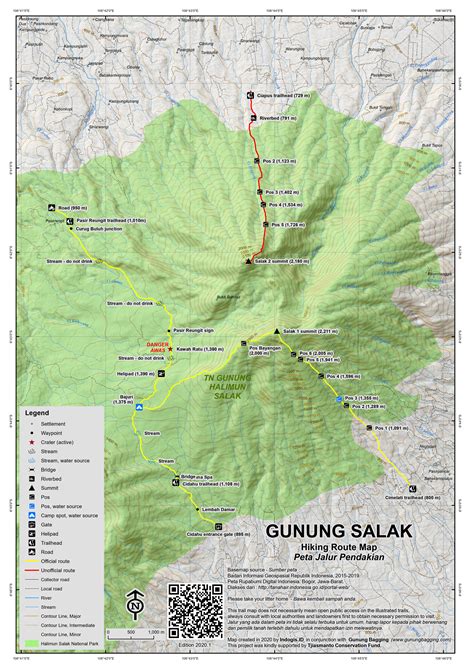Gunung Salak - Gunung Bagging - balustradellc