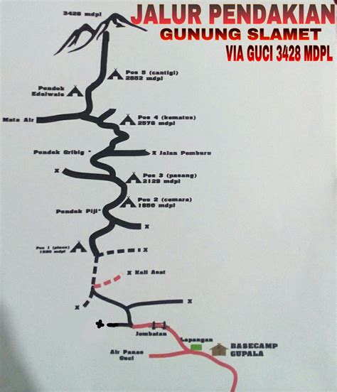 Gunung Slamet via Guci (basecamp kompak) - Jawa Tengah - balustradellc