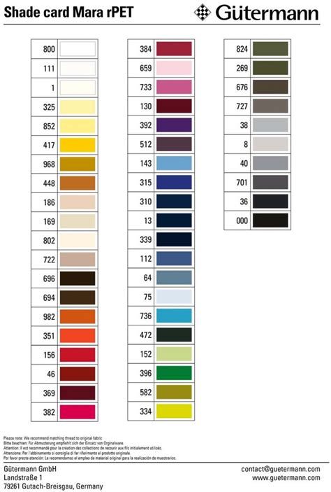 GUTERMANN Rpet Mara 100 - 1000m - macculloch … - raincitystudios.com