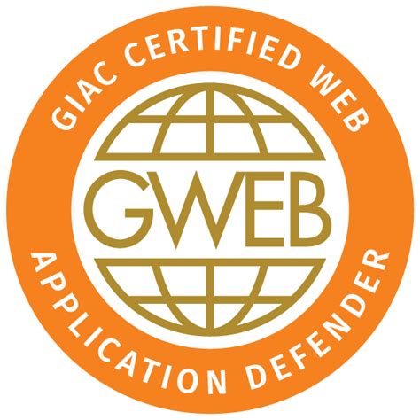 GWEB Testfagen