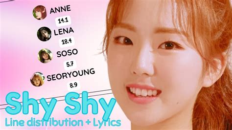 GWSN - Shy Shy Lyrics