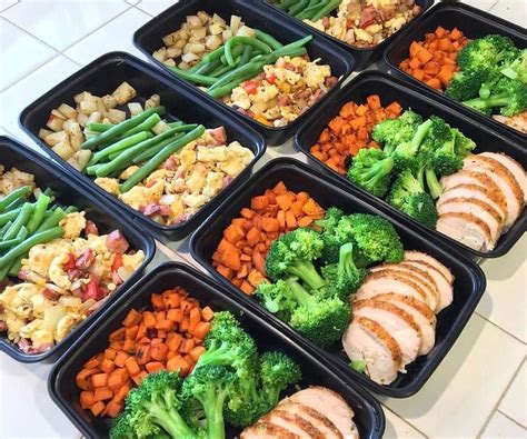 Gym Meal Prep Ideas & Recipes UK - Meals for Fitness - balustradellc