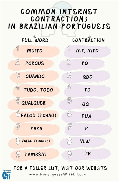 Gaúcho slang for "cansado"? : r/Portuguese - Reddit