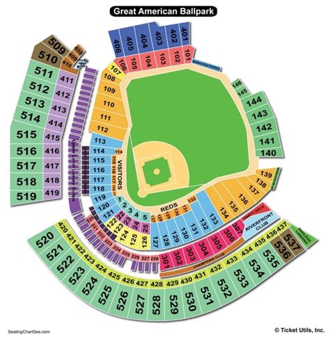8 Cincinnati Reds Dugout and Bullpen Locations. 9 Covered Seating at 