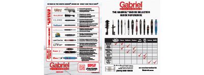 Gabriel shock absorber cross reference catalog.  The catalog provides sp...