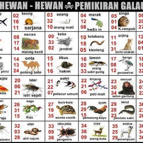 Gacor deposit 25 bonus 25 to x3. Hewan fajar pakong lama gambar.