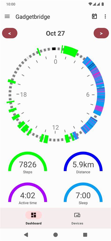 Gadgetbridge api.  .  In Gadgetbridge, you can assign actions to these ev...