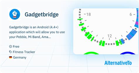 Gadgetbridge fitbit.  I saw that.  Gadgetbridge - A free and cloudless replacement ...