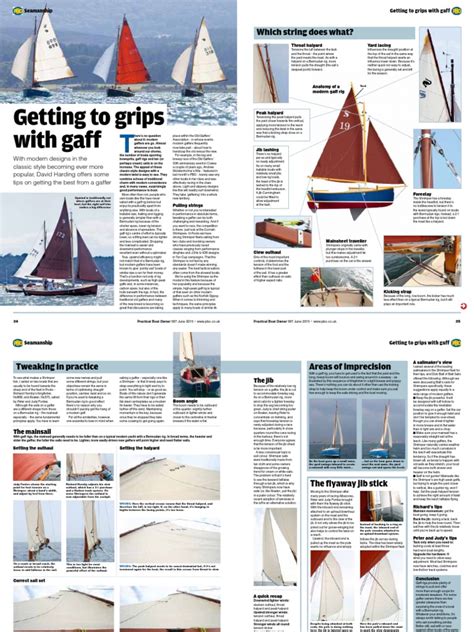Gaff sail.  In this article, we&rsquo;ll explore the twelve surprising advanta...
