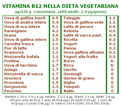Gaia.B12 Leaked +18 🍆