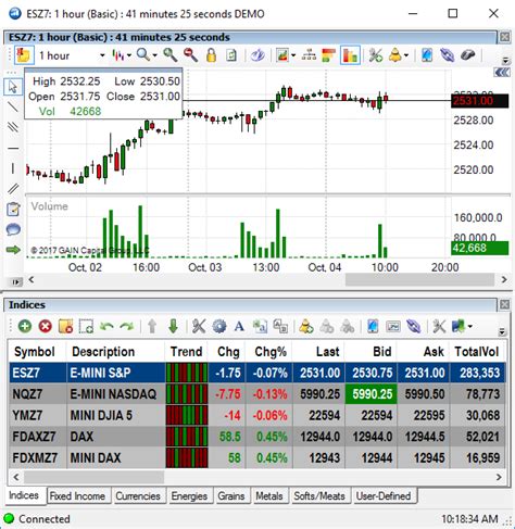 ... futures contract and buying the note futures con