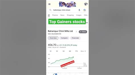 Gainers stock today. Things To Know About Gainers stock today. 